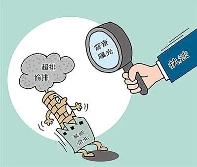 环保验收流程是怎样的