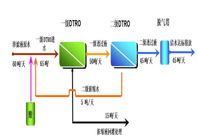 1-21041ZS4301F.png